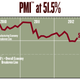 Image for article titled US manufacturing is expanding while Japan and China slow down